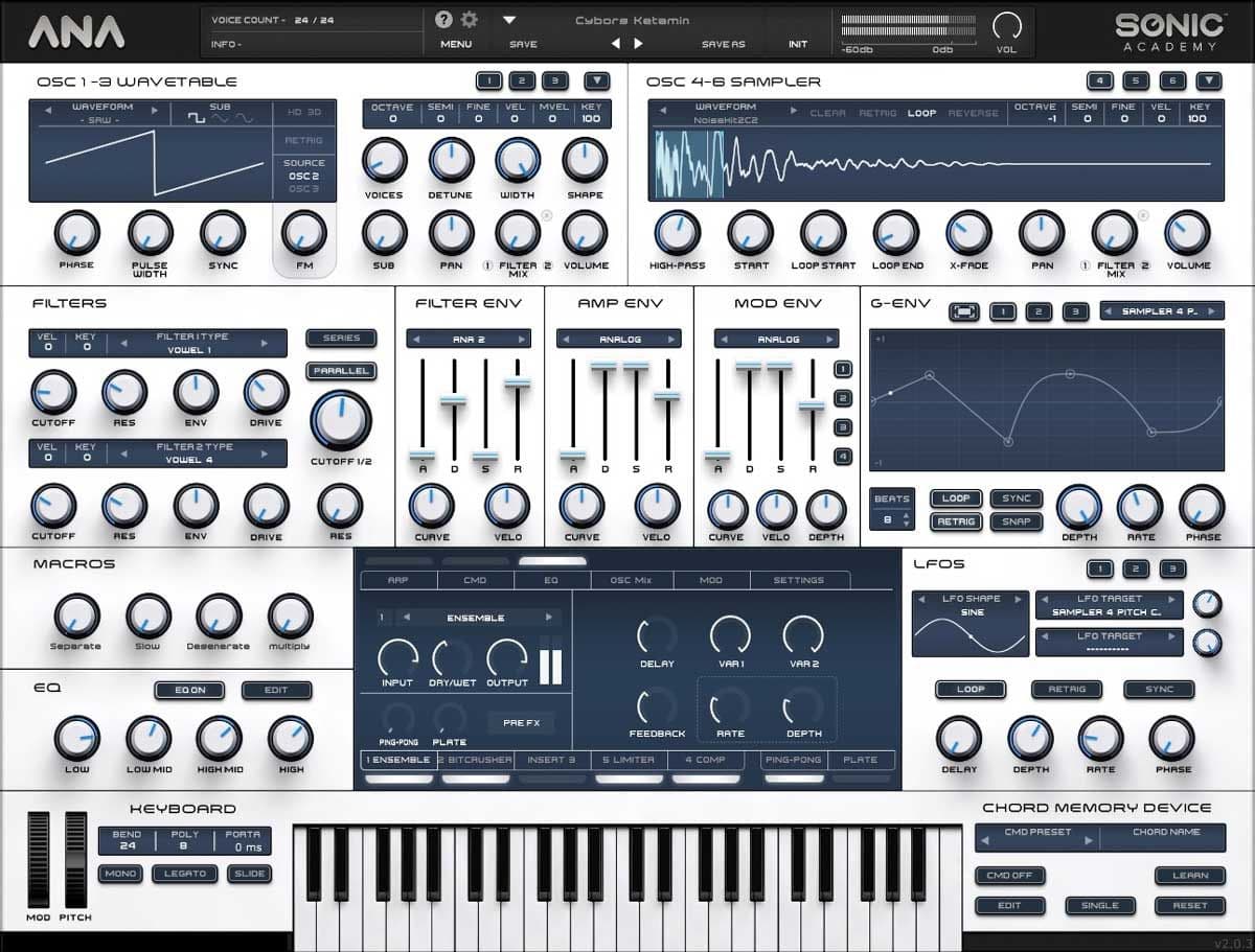 Related Plugin