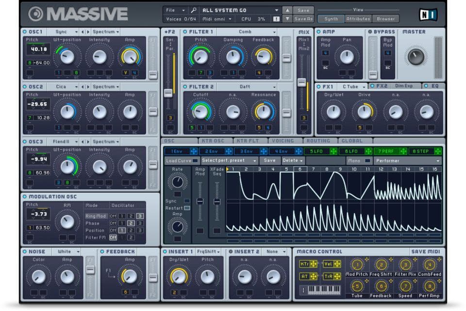 #Massive