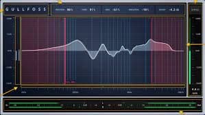 #soundtheory #gullfoss