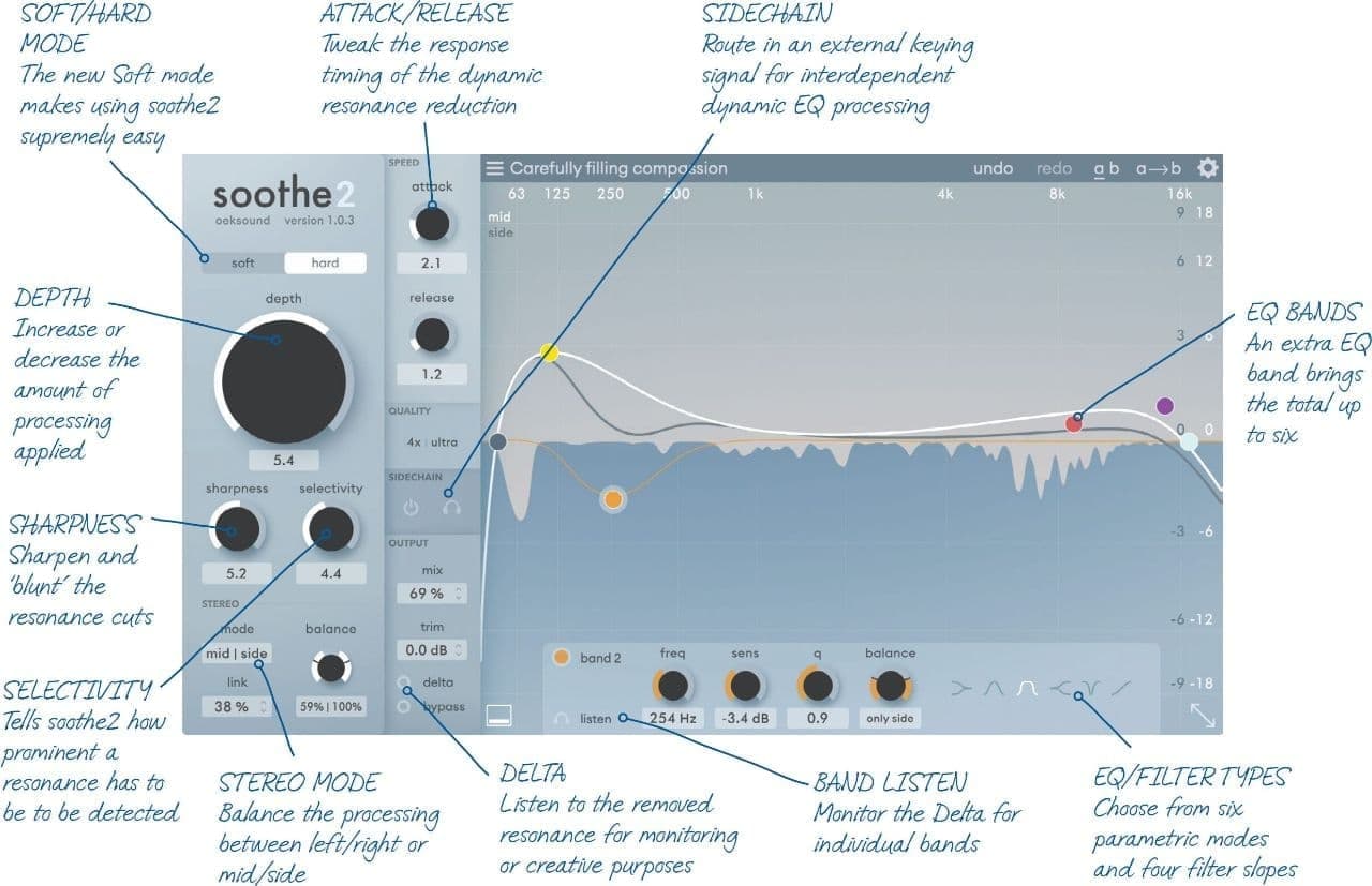 New Plugin