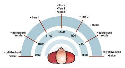 New Plugin