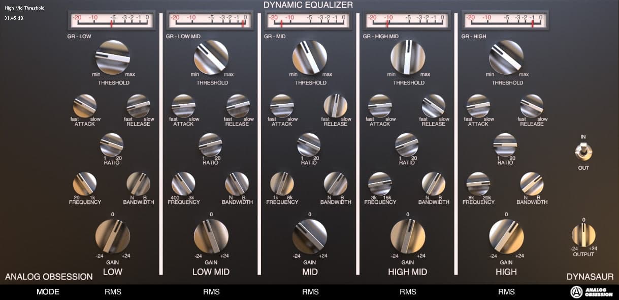 #analog #obsession #dynasaur