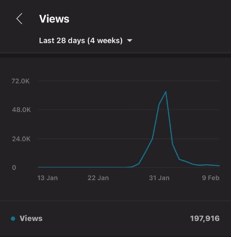 Related Plugin