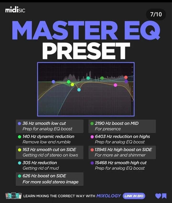 New Plugin