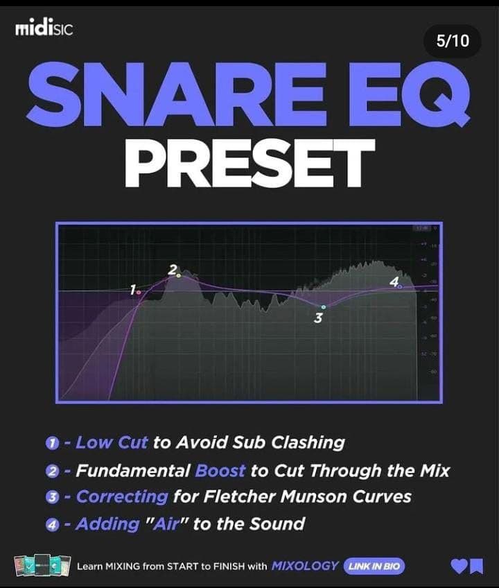 New Plugin