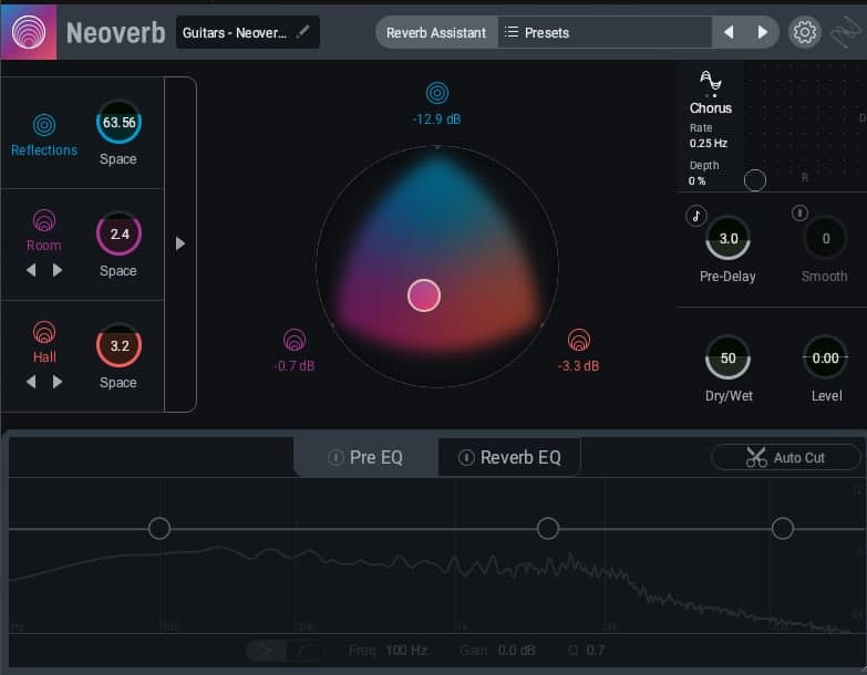Related Plugin
