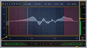 #soundtheory #gullfoss