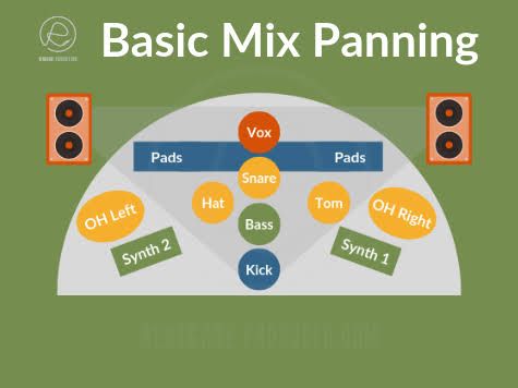 New Plugin