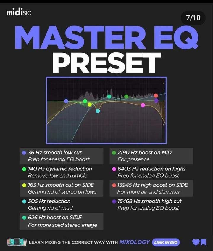 New Plugin