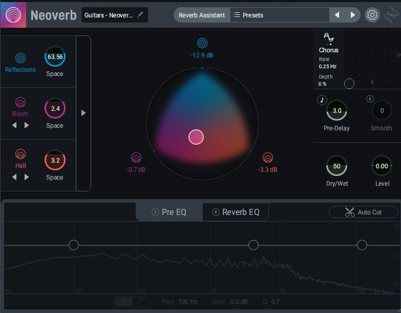 Related Plugin